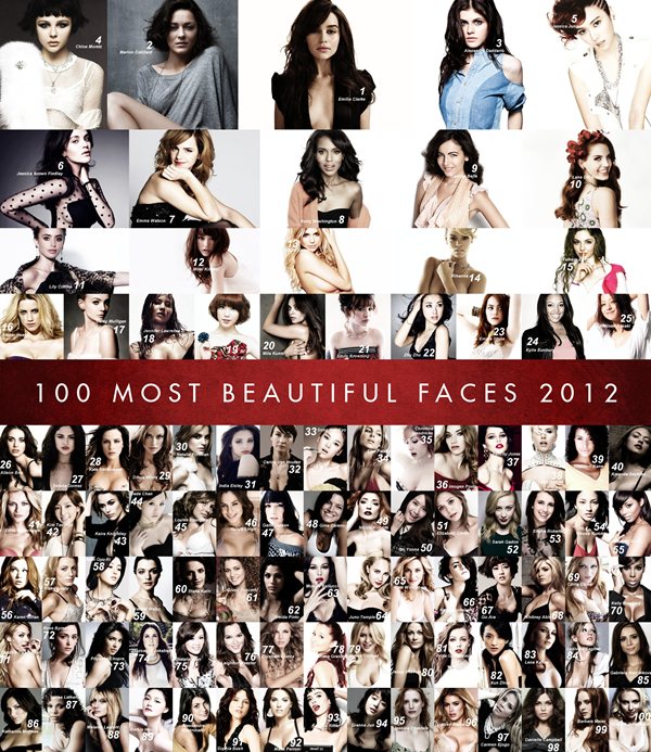 2012年最も美しい顔トップ100【TC Candler's List of the 100 Most Beautiful Faces 2012】
